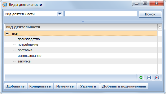 Terrasoft CRM > Виды деятельности > image2020-2-24_11-59-5.png