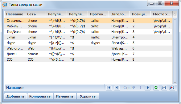 Terrasoft CRM > Типы средств связи > image2020-2-17_15-44-19.png