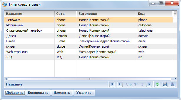 Terrasoft CRM > Типы средств связи > image2020-2-5_17-0-8.png