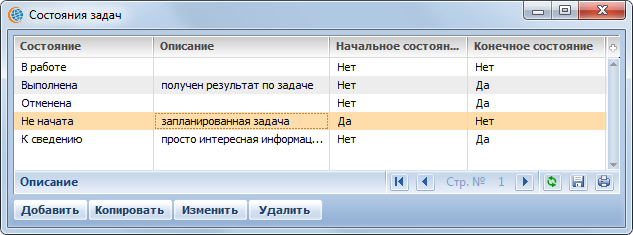 Terrasoft CRM > Состояния задач > image2020-2-18_11-36-27.png