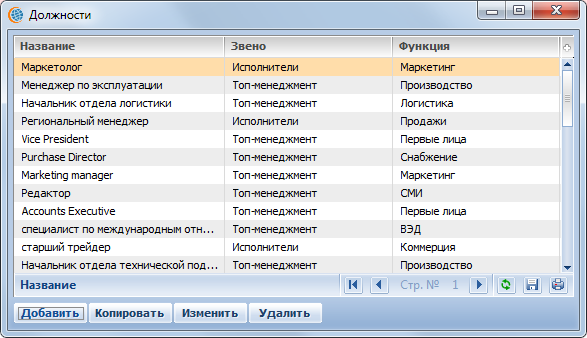 Terrasoft CRM > Должности > image2020-2-18_12-16-11.png