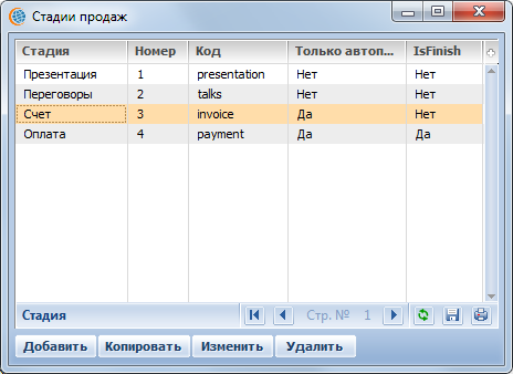 Terrasoft CRM > Стадии продаж > image2020-2-18_16-0-50.png